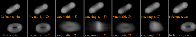 Figure 3 for Learning to Estimate Single-View Volumetric Flow Motions without 3D Supervision
