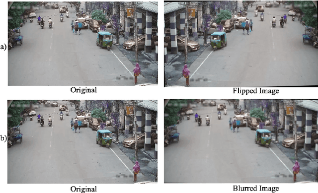 Figure 3 for Real-Time Helmet Violation Detection Using YOLOv5 and Ensemble Learning