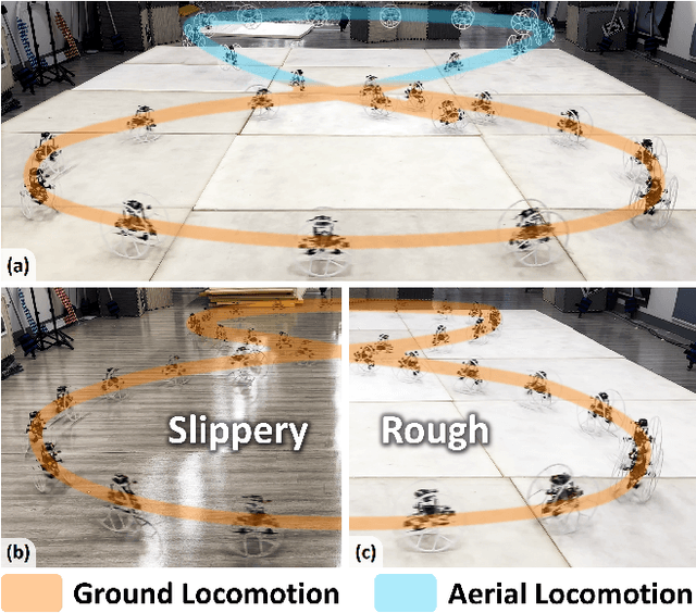 Figure 1 for Skater: A Novel Bi-modal Bi-copter Robot for Adaptive Locomotion in Air and Diverse Terrain