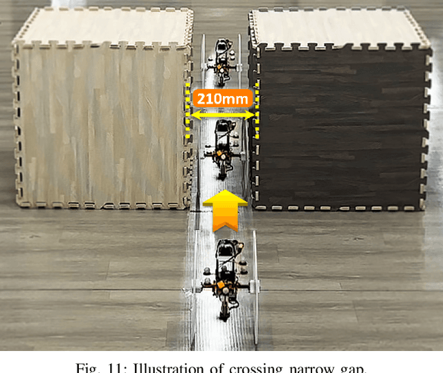Figure 3 for Skater: A Novel Bi-modal Bi-copter Robot for Adaptive Locomotion in Air and Diverse Terrain
