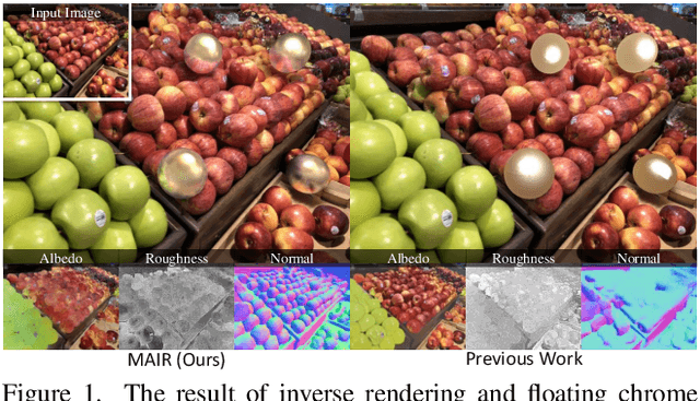 Figure 1 for MAIR: Multi-view Attention Inverse Rendering with 3D Spatially-Varying Lighting Estimation