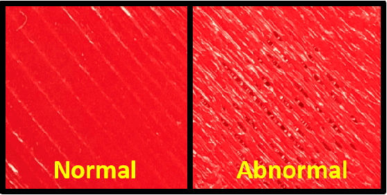 Figure 1 for Imbalanced Data Classification via Generative Adversarial Network with Application to Anomaly Detection in Additive Manufacturing Process