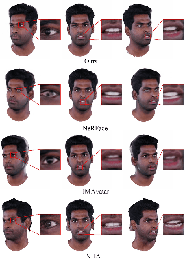 Figure 4 for Instant Volumetric Head Avatars