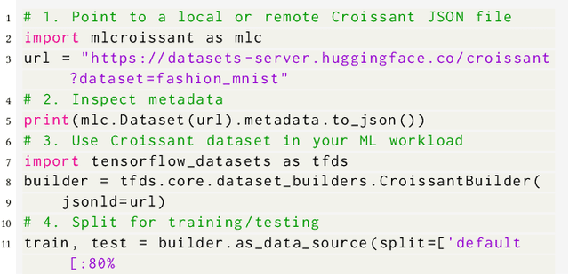 Figure 2 for Croissant: A Metadata Format for ML-Ready Datasets