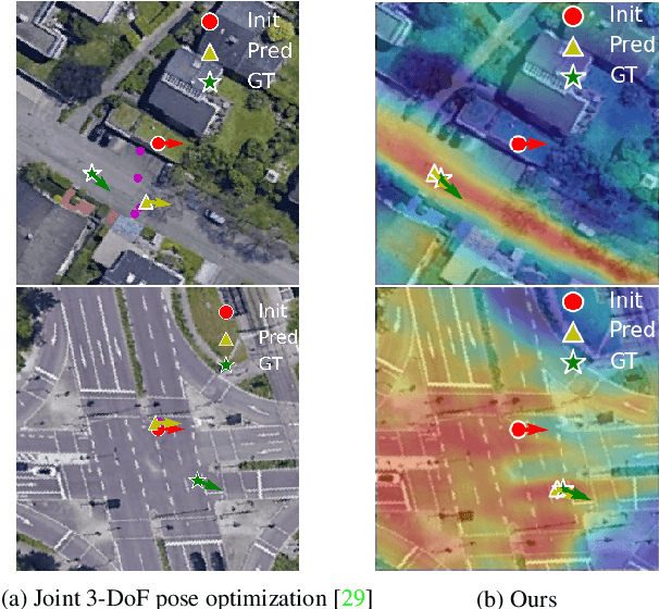Figure 1 for Boosting 3-DoF Ground-to-Satellite Camera Localization Accuracy via Geometry-Guided Cross-View Transformer