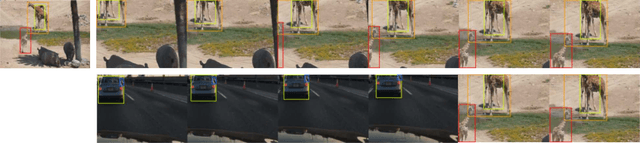 Figure 4 for Video OWL-ViT: Temporally-consistent open-world localization in video
