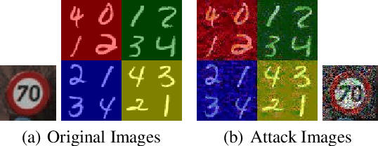 Figure 3 for Beyond NaN: Resiliency of Optimization Layers in The Face of Infeasibility