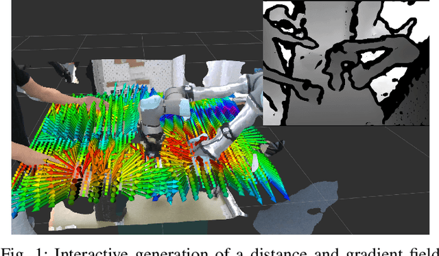 Figure 1 for Interactive Distance Field Mapping and Planning to Enable Human-Robot Collaboration