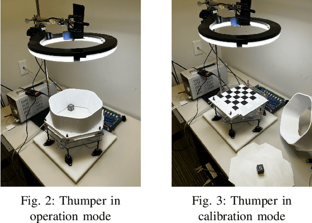 Figure 2 for Learning Object Manipulation With Under-Actuated Impulse Generator Arrays