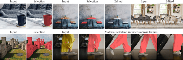 Figure 1 for Materialistic: Selecting Similar Materials in Images