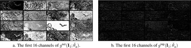 Figure 4 for CGCV:Context Guided Correlation Volume for Optical Flow Neural Networks