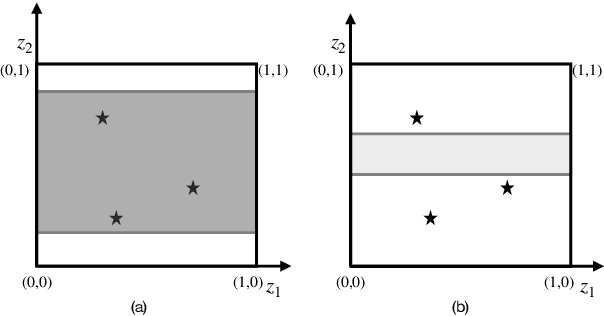 Figure 4 for Multi-Domain Causal Representation Learning via Weak Distributional Invariances