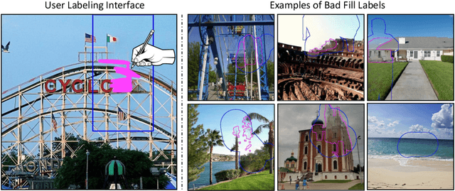 Figure 4 for Perceptual Artifacts Localization for Inpainting