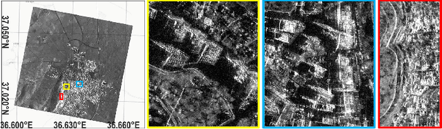 Figure 1 for QuickQuakeBuildings: Post-earthquake SAR-Optical Dataset for Quick Damaged-building Detection