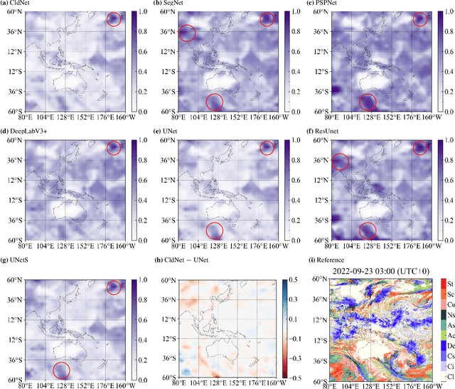 Figure 3 for A knowledge-based data-driven (KBDD) framework for all-day identification of cloud types using satellite remote sensing