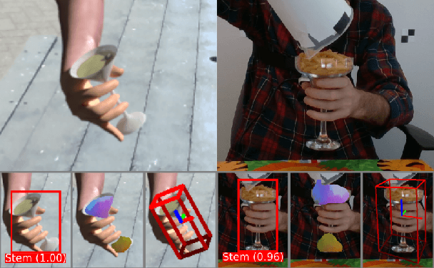 Figure 1 for A mixed-reality dataset for category-level 6D pose and size estimation of hand-occluded containers