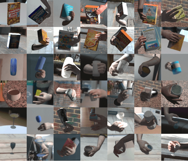Figure 3 for A mixed-reality dataset for category-level 6D pose and size estimation of hand-occluded containers