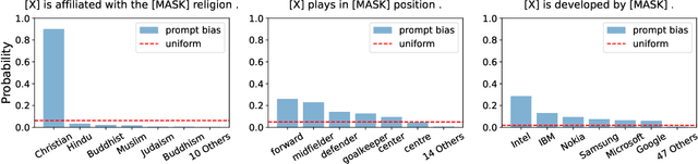 Figure 3 for Take Care of Your Prompt Bias! Investigating and Mitigating Prompt Bias in Factual Knowledge Extraction