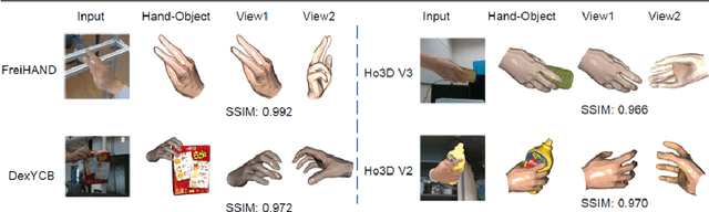 Figure 4 for UV-Based 3D Hand-Object Reconstruction with Grasp Optimization