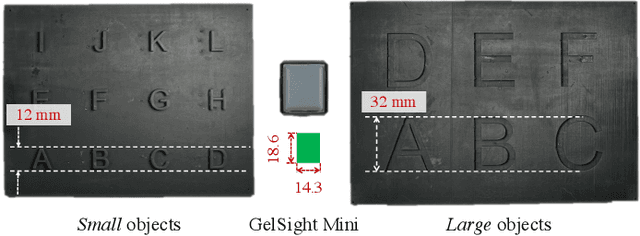 Figure 3 for Tactile-Filter: Interactive Tactile Perception for Part Mating