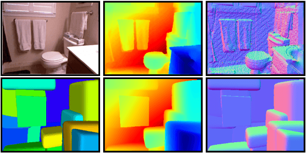 Figure 1 for Convex Decomposition of Indoor Scenes