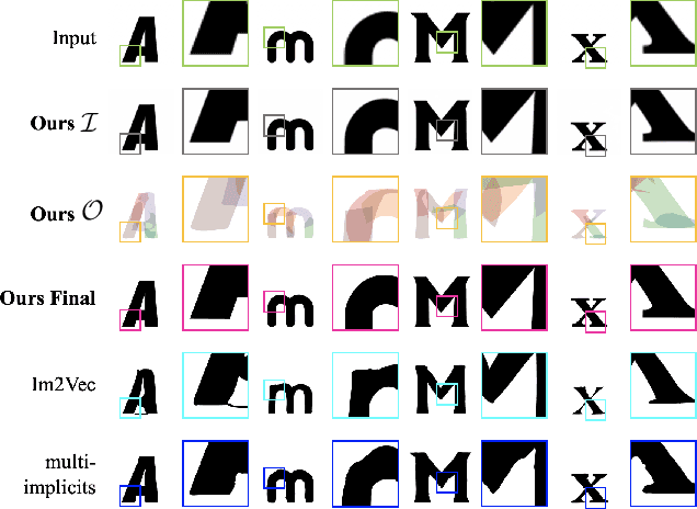 Figure 4 for DualVector: Unsupervised Vector Font Synthesis with Dual-Part Representation