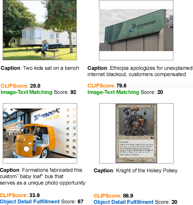 Figure 1 for Finetuned Multimodal Language Models Are High-Quality Image-Text Data Filters