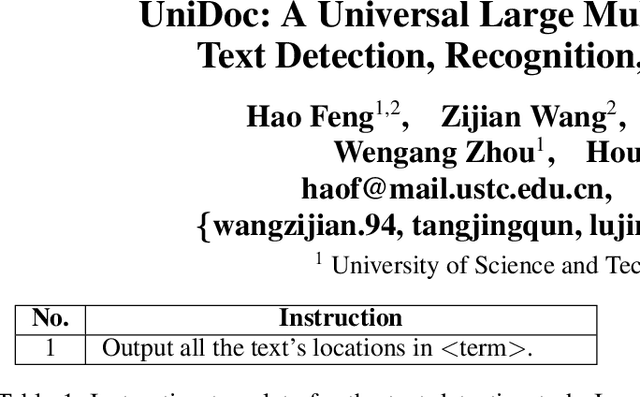 Figure 4 for UniDoc: A Universal Large Multimodal Model for Simultaneous Text Detection, Recognition, Spotting and Understanding