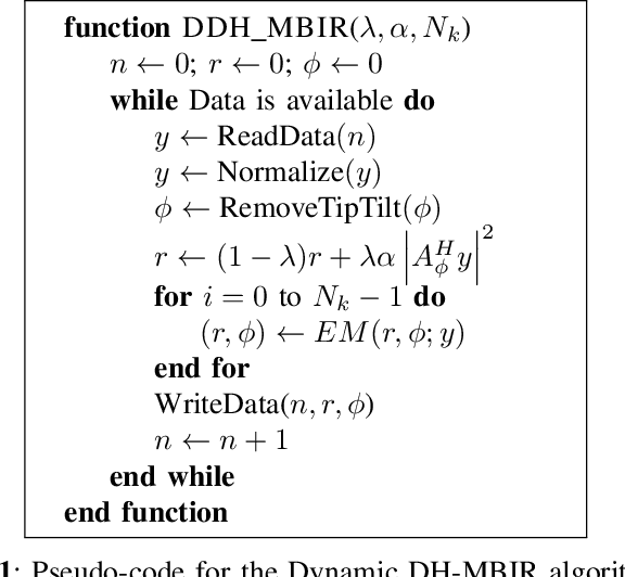 Figure 1 for Dynamic DH-MBIR for Phase-Error Estimation from Streaming Digital-Holography Data