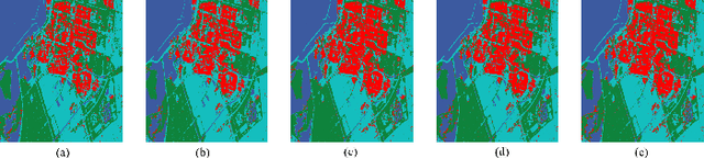 Figure 2 for Heterogeneous Network Based Contrastive Learning Method for PolSAR Land Cover Classification