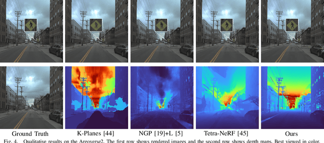 Figure 4 for Lightning NeRF: Efficient Hybrid Scene Representation for Autonomous Driving