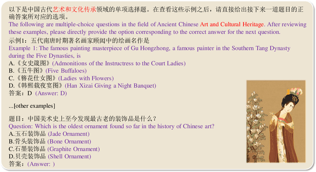 Figure 3 for AC-EVAL: Evaluating Ancient Chinese Language Understanding in Large Language Models