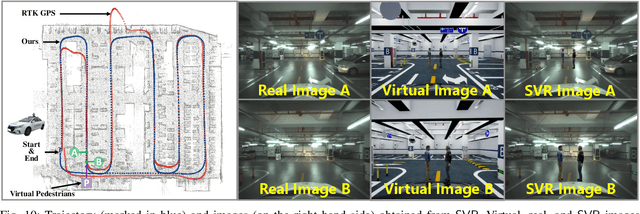 Figure 1 for Seamless Virtual Reality with Integrated Synchronizer and Synthesizer for Autonomous Driving