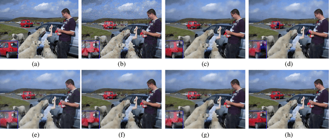 Figure 3 for Perceptive self-supervised learning network for noisy image watermark removal