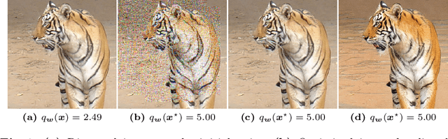 Figure 1 for Comparison of No-Reference Image Quality Models via MAP Estimation in Diffusion Latents