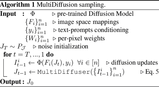 Figure 4 for MultiDiffusion: Fusing Diffusion Paths for Controlled Image Generation