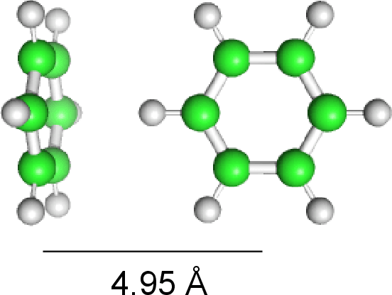 Figure 4 for A Self-Attention Ansatz for Ab-initio Quantum Chemistry