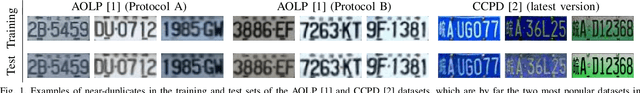 Figure 1 for Do We Train on Test Data? The Impact of Near-Duplicates on License Plate Recognition