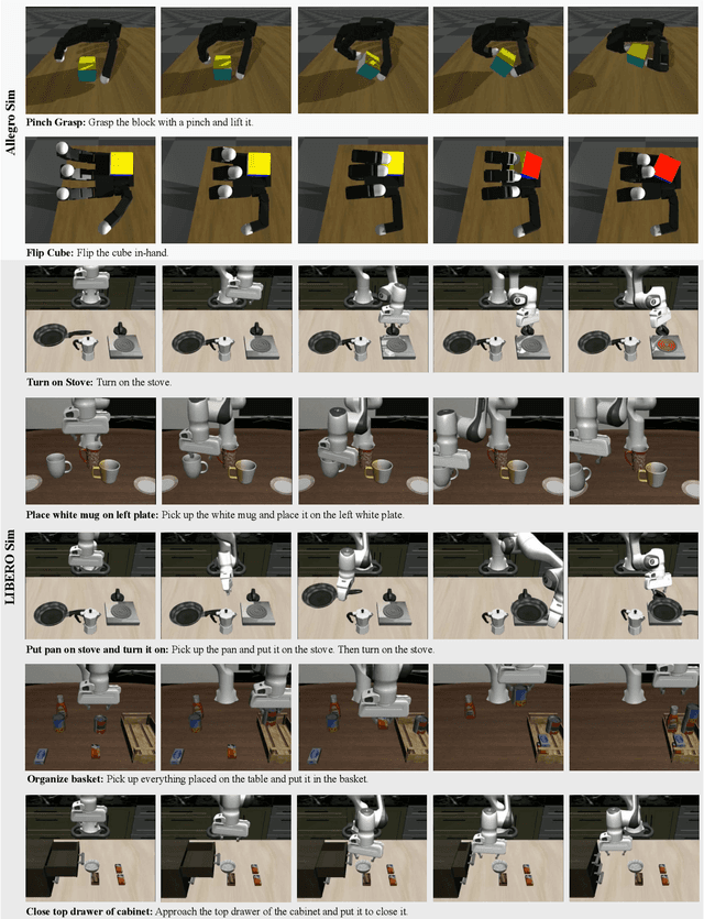 Figure 2 for OPEN TEACH: A Versatile Teleoperation System for Robotic Manipulation