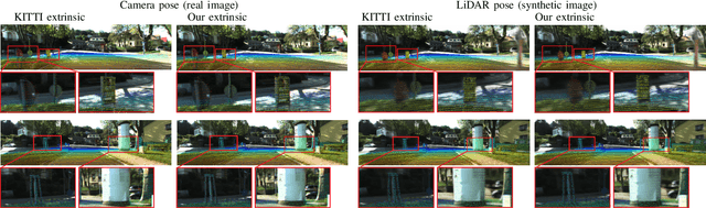 Figure 3 for MOISST: Multi-modal Optimization of Implicit Scene for SpatioTemporal calibration