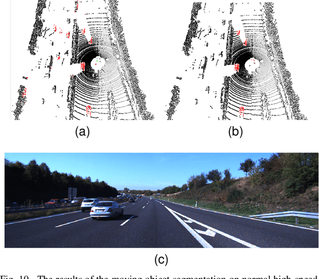 Figure 2 for 3D-SeqMOS: A Novel Sequential 3D Moving Object Segmentation in Autonomous Driving