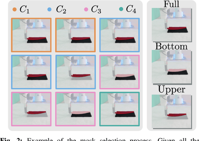 Figure 3 for AdaFold: Adapting Folding Trajectories of Cloths via Feedback-loop Manipulation