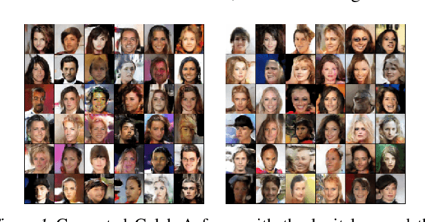 Figure 1 for MonoFlow: Rethinking Divergence GANs via the Perspective of Differential Equations