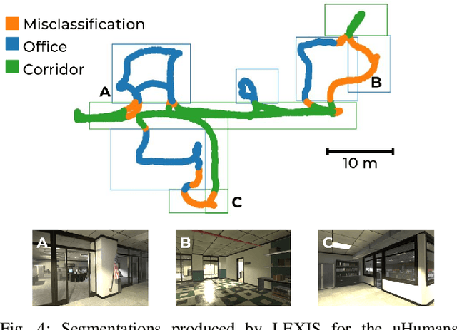 Figure 4 for Language-EXtended Indoor SLAM (LEXIS): A Versatile System for Real-time Visual Scene Understanding