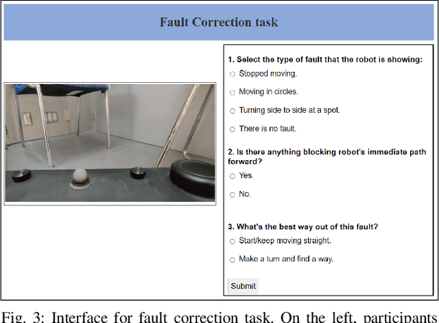 Figure 4 for On the Impact of Interruptions During Multi-Robot Supervision Tasks