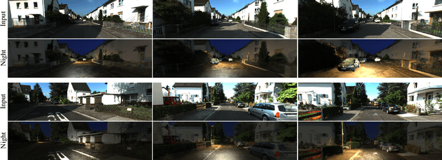 Figure 4 for UrbanIR: Large-Scale Urban Scene Inverse Rendering from a Single Video