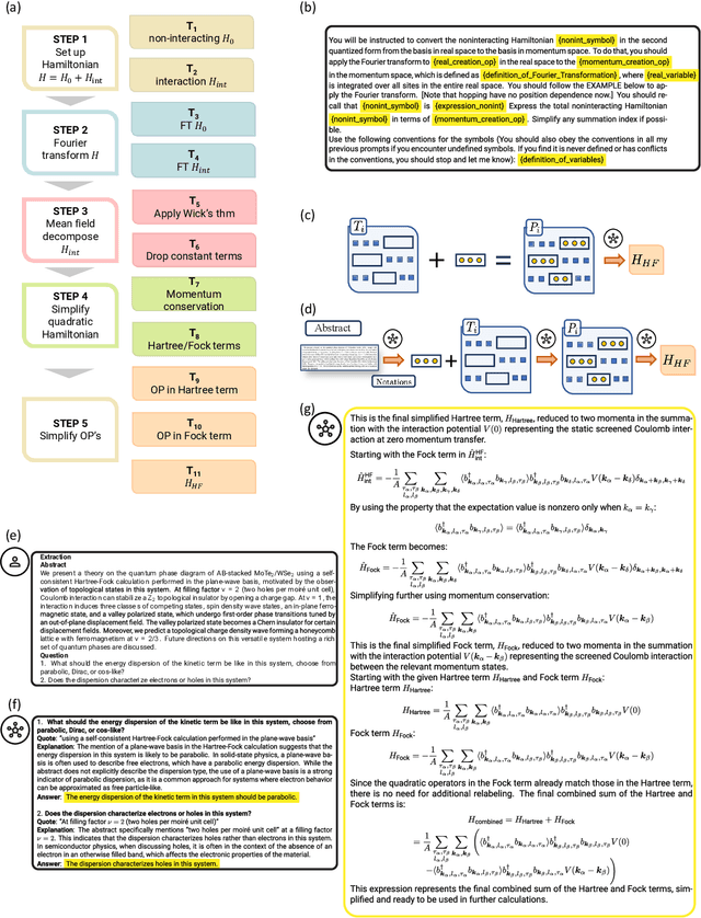 Figure 1 for Quantum Many-Body Physics Calculations with Large Language Models