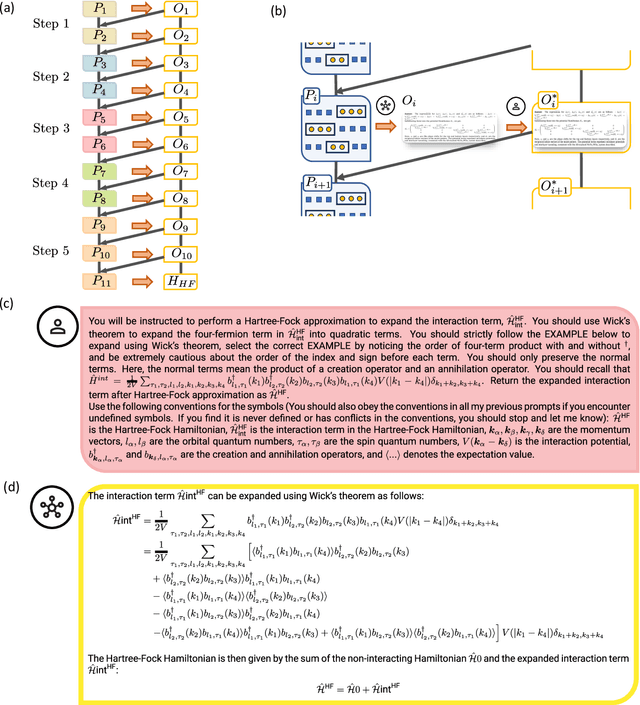 Figure 2 for Quantum Many-Body Physics Calculations with Large Language Models