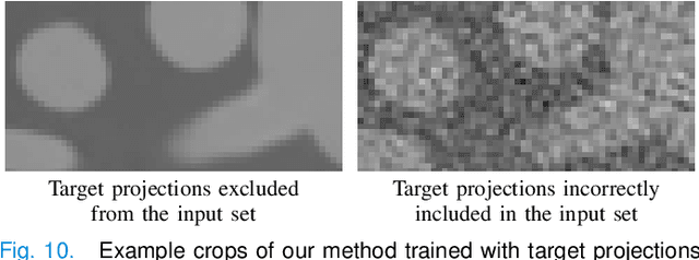 Figure 2 for Projection-Domain Self-Supervision for Volumetric Helical CT Reconstruction