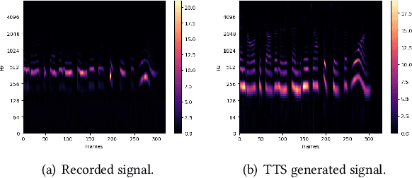 Figure 1 for Single-Channel Robot Ego-Speech Filtering during Human-Robot Interaction